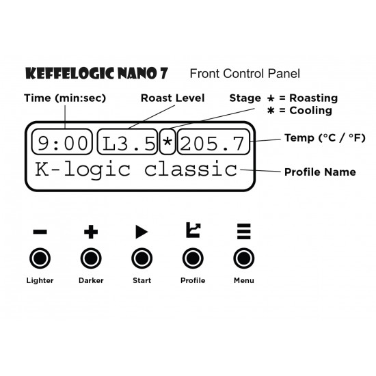 KEFFELOGIC NANO 7 全自動熱風烘焙機   HotAir Coffee Roaster 