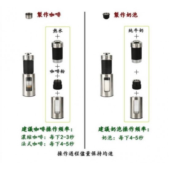 STARESSO 小型便攜手壓式濃縮咖啡機 ALL In Small One - Espresso & Milk Foam Maker